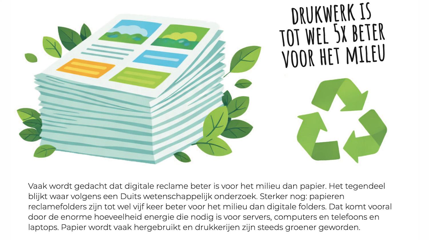 beter-voor-milieu_1