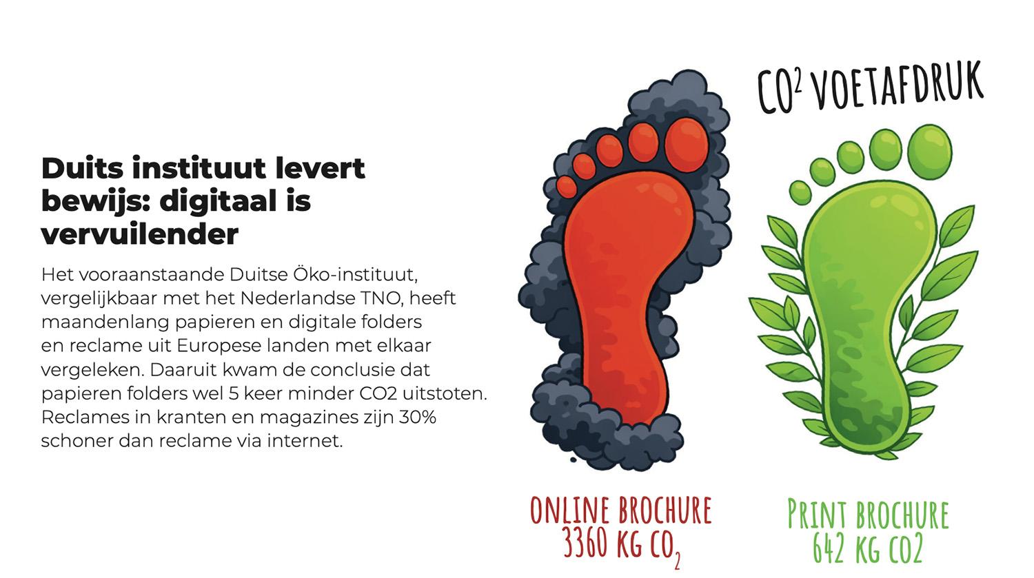 beter-voor-milieu_4