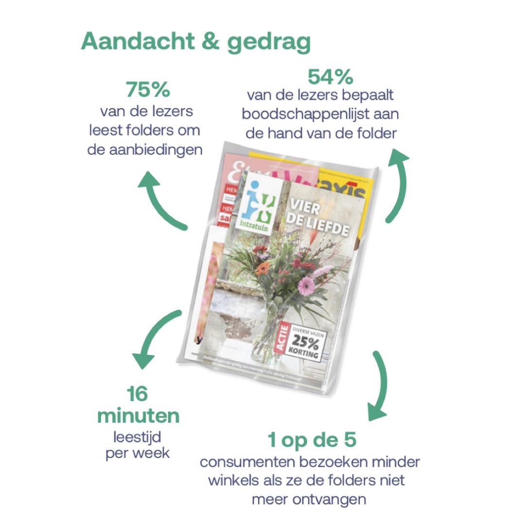 info-spotta