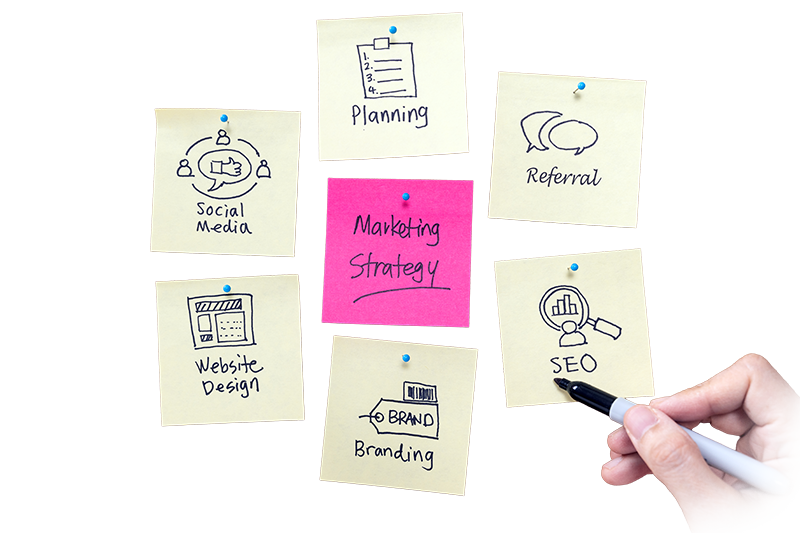 marketing-planning-en-analyse2